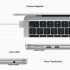 Apple MacBook Air M2 8-core CPU 10-core GPU 512GB SSD- Argento MLY03TA